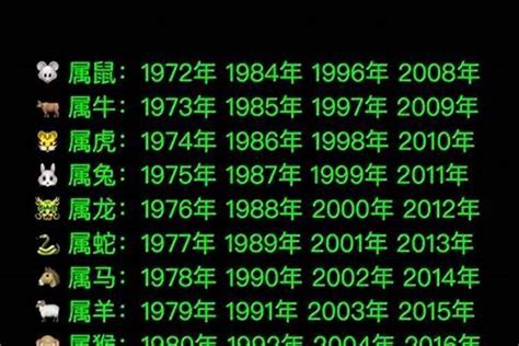 76年生肖|1976年是什么生肖 1976年出生的人属相是什么